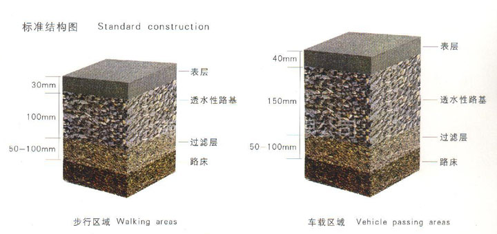生態透水混凝土地坪 (2).jpg