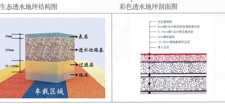 生態透水混凝土地坪 (1).jpg